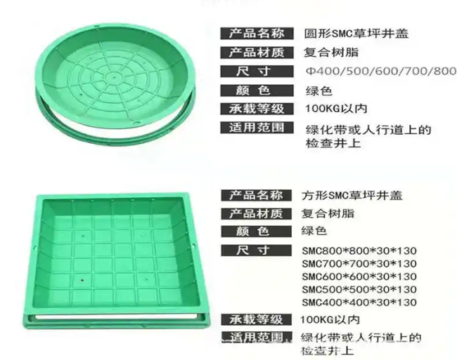 碾子山树脂复合种植井盖展示